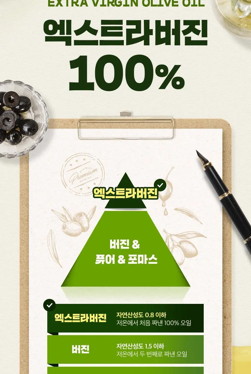 [NEW]네이처드림 리얼 유기농 엑스트라버진 올리브오일 10g x 14포 상세페이지 19